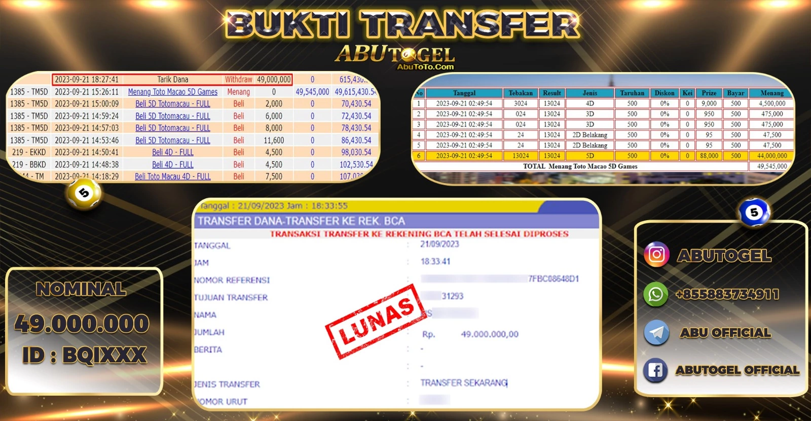 Bukti Jackpot Togel Online Abu Togel Kamis 21 September 2023