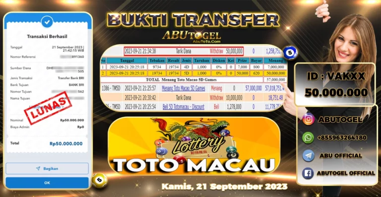 Bukti Jackpot Togel Online Abu Togel Kamis 21 September 2023