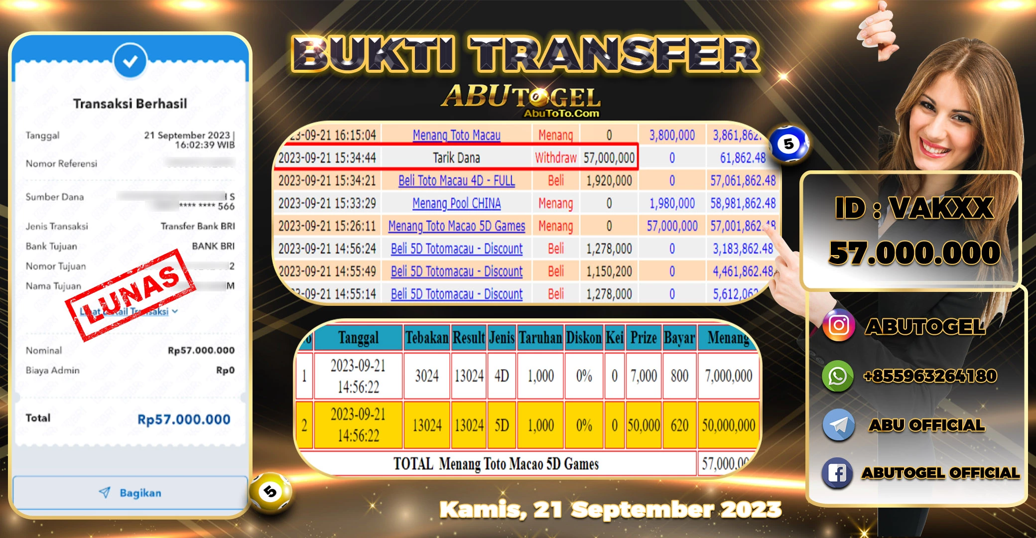 Bukti Jackpot Togel Online Abu Togel Kamis 21 September 2023