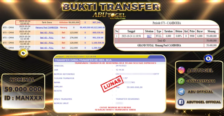 Bukti Jackpot Togel Online Abu Togel Selasa 24 Oktober 2023