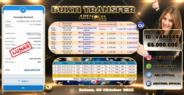 Bukti Jackpot Togel Online Abu Togel Selasa 03 Oktober 2023