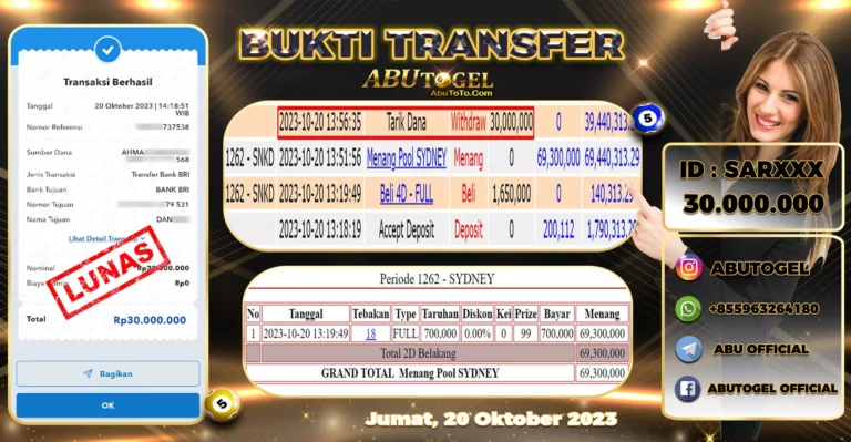 Bukti Jackpot Togel Online Abu Togel Jumat 20 Oktober 2023