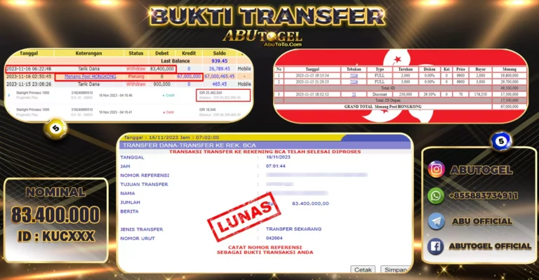 Bukti Jackpot Togel Online ABUTOGEL Kamis