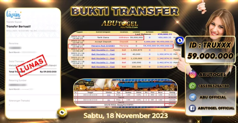 Bukti Jackpot Togel Online ABUTOGEL Sabtu 18 November 2023