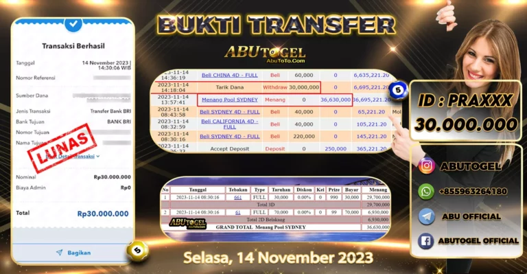 Bukti Jackpot Togel Online ABUTOGEL Selasa