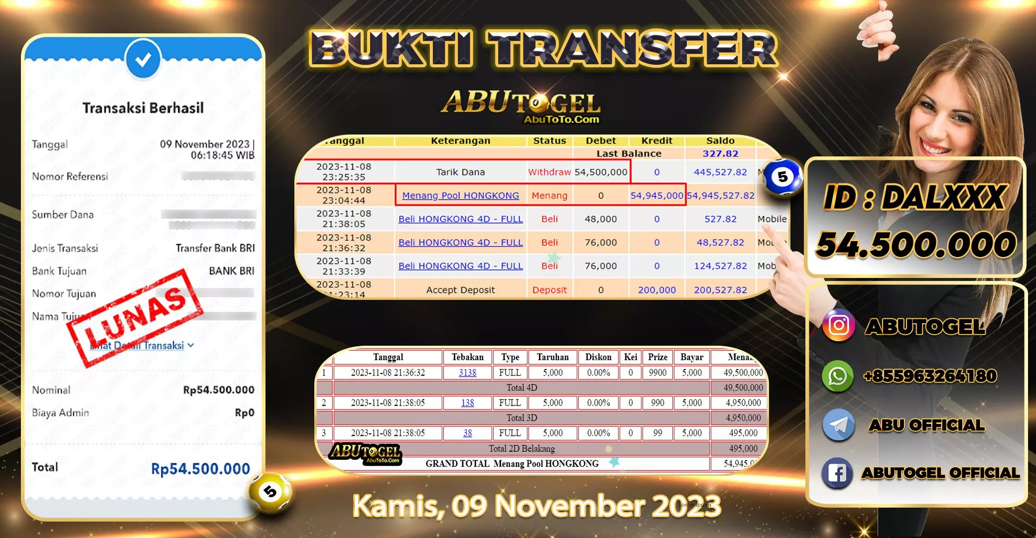 Bukti Jackpot Togel Online Abu Togel Kamis 09 November 2023